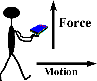 Motion (physics definition)